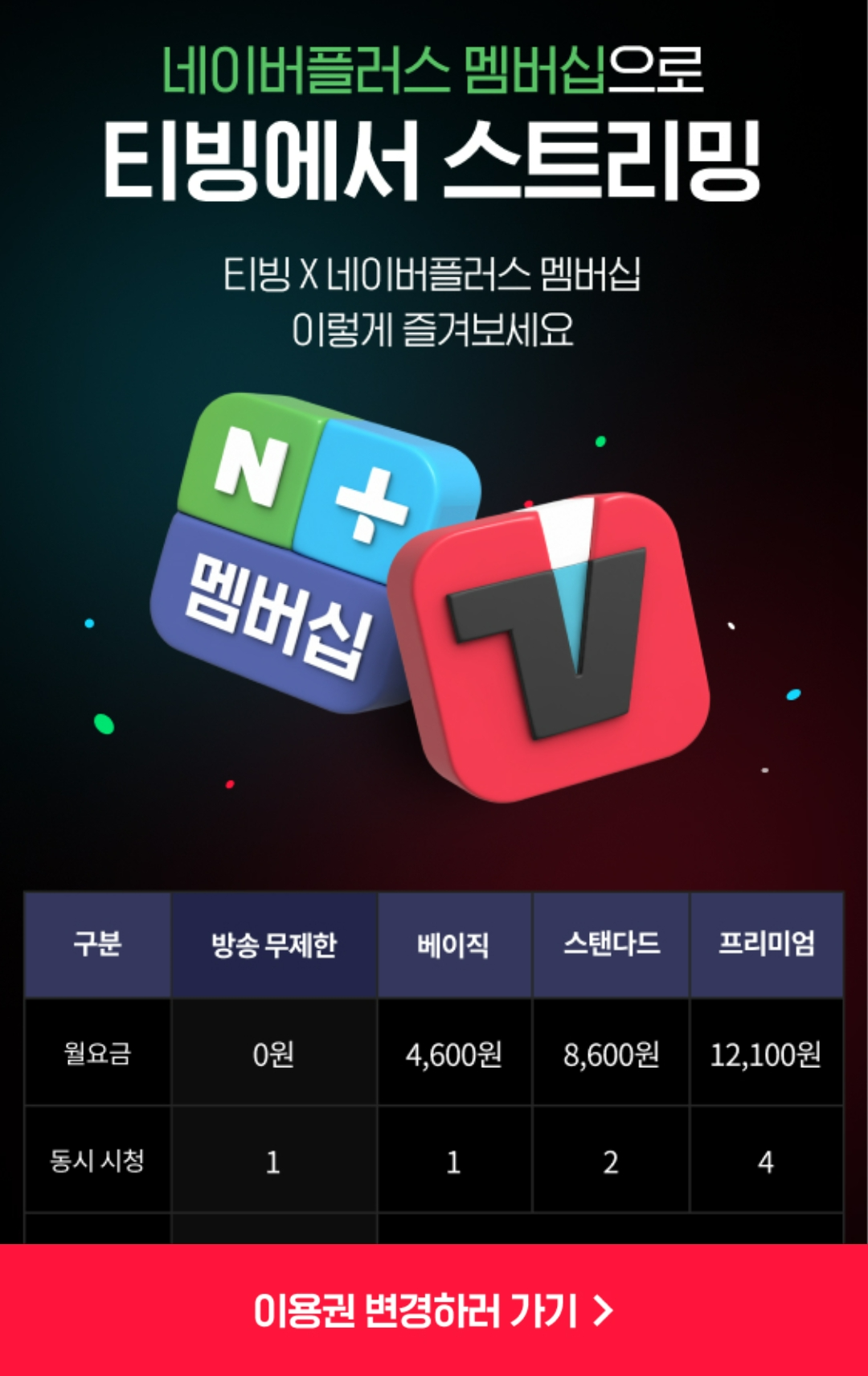 네이버 멤버십 티빙 프로야구 구독 해지