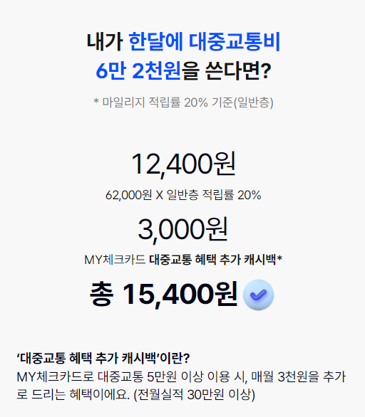 K패스 신청하고 대중교통 53% 할인 받기 카드 추천 TOP 3