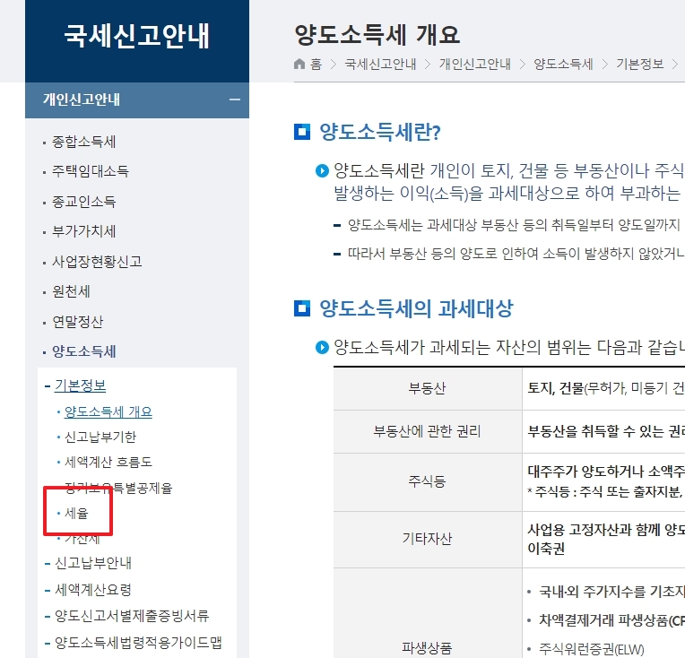 양도소득세 세부 메뉴에서 '세율' 항목 선택