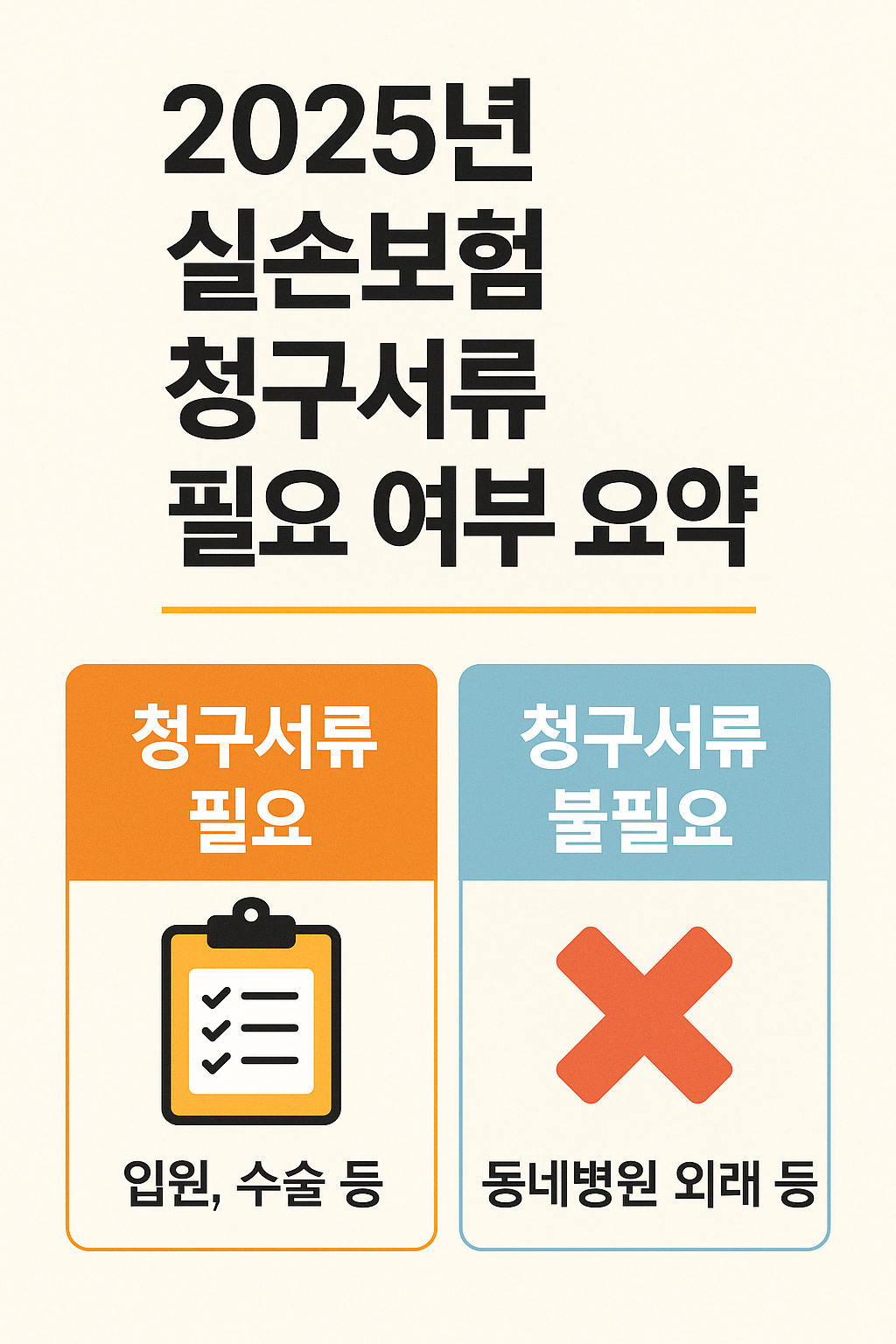 2025년 실비보험 환급 조건 총정리 &ndash; 병원비 돌려받는 법