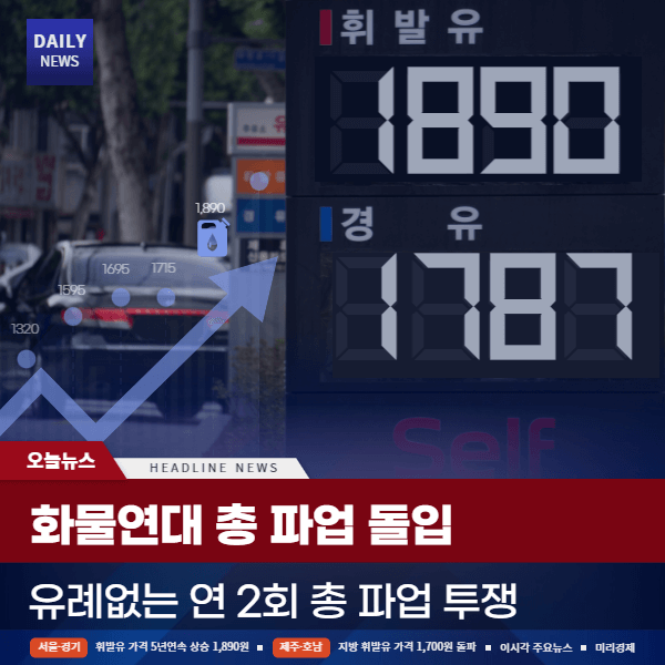 화물 연대 무기한 파업 이유 안전운임제 일몰제