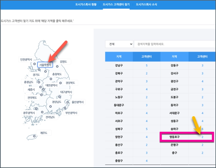 도시가스 실시산 요금조회&#44; 계산방법&#44; 납부방법 총정리