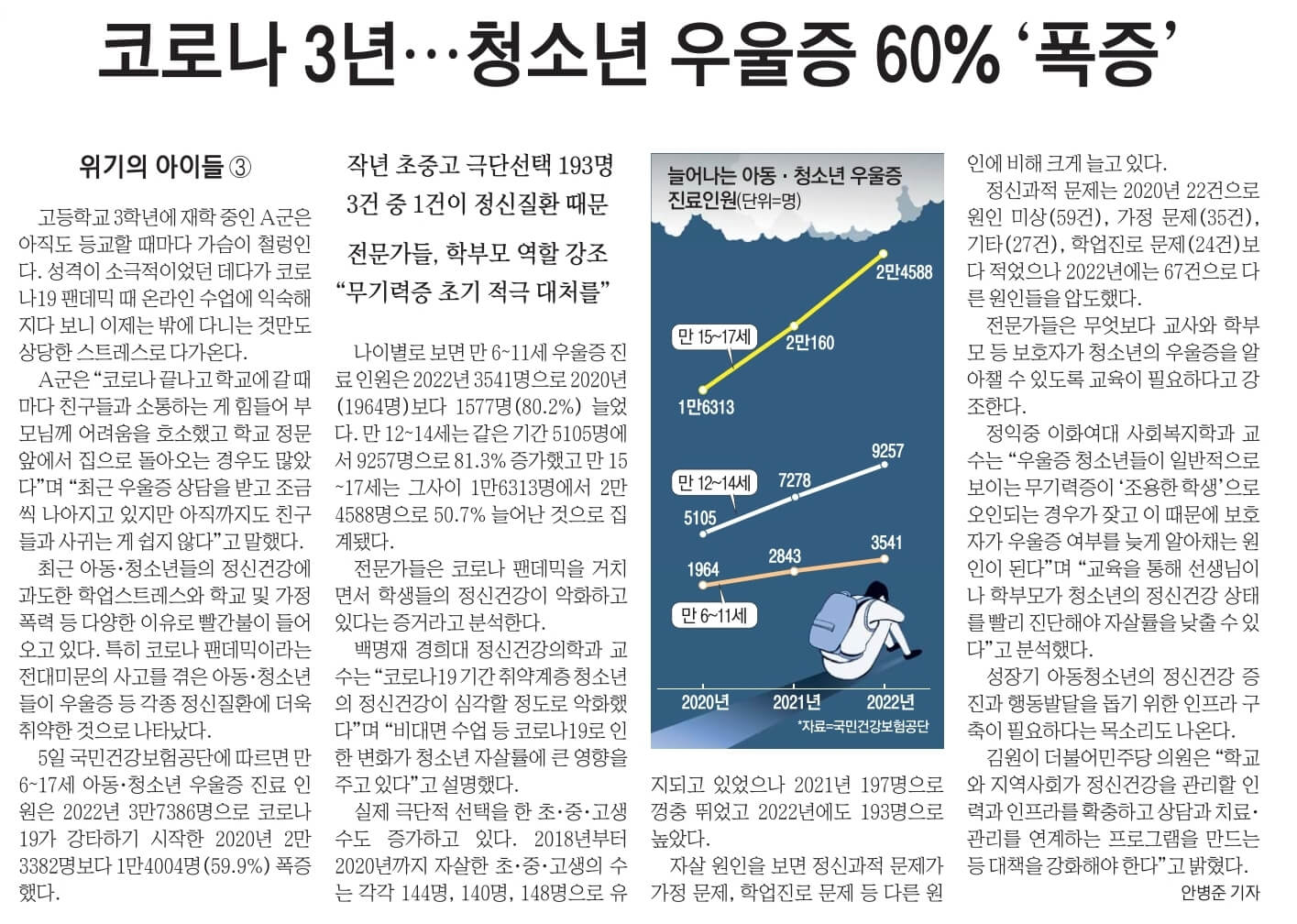 10월 6일 금 . 경제뉴스 부동산뉴스 신문스크랩