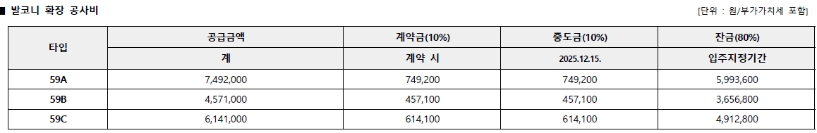 동남하늘채에디크무순위-6