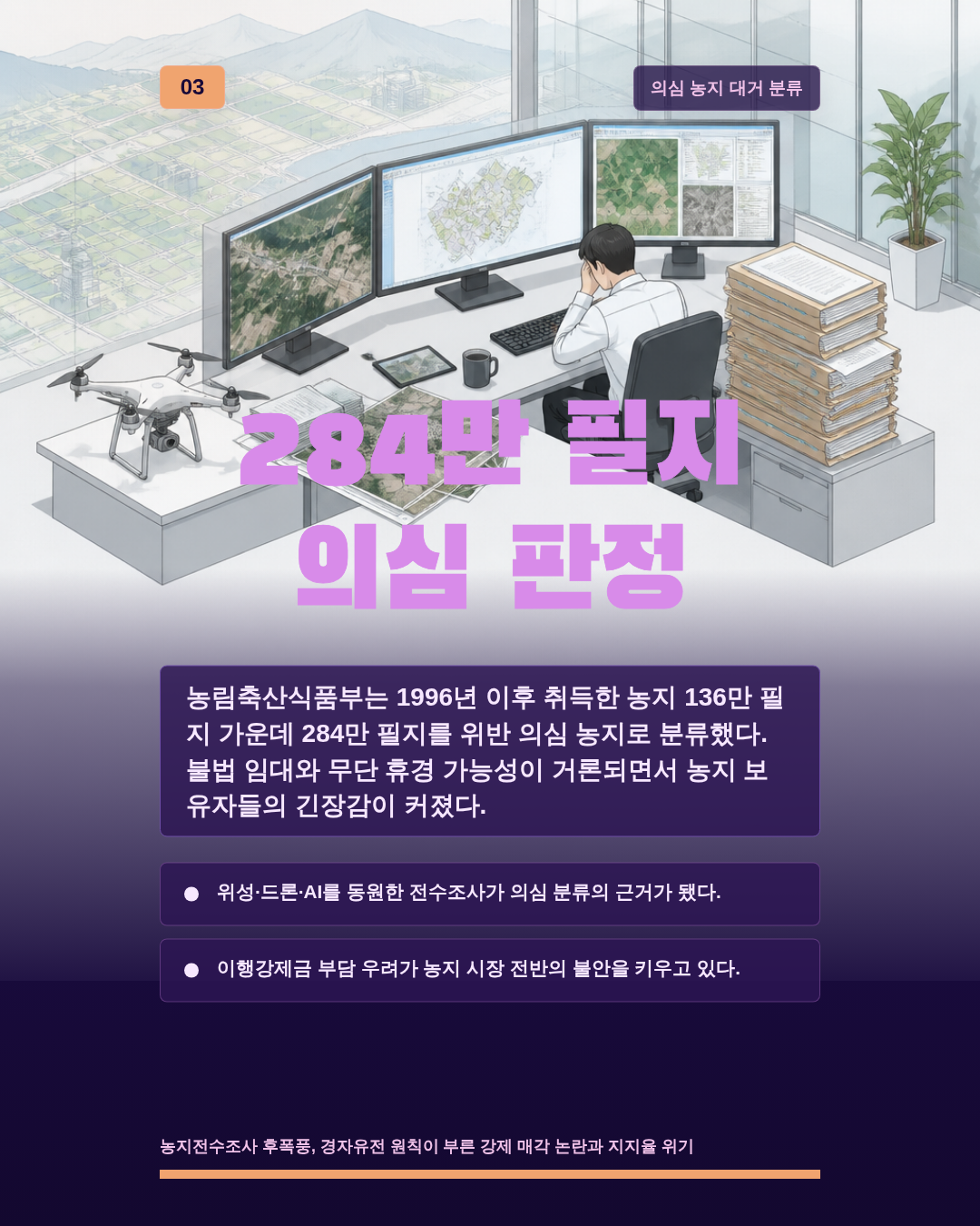 284만 필지 의심 판정