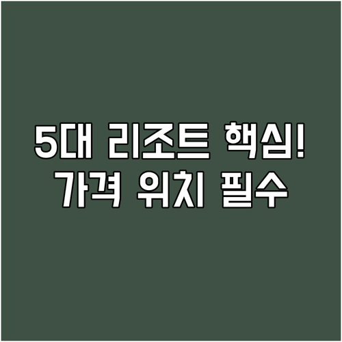괌 여행 숙소 5대 인기 리조트 위치..
