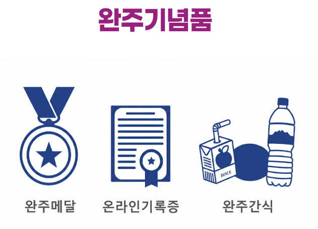 2026성남마라톤대회_완주기념품