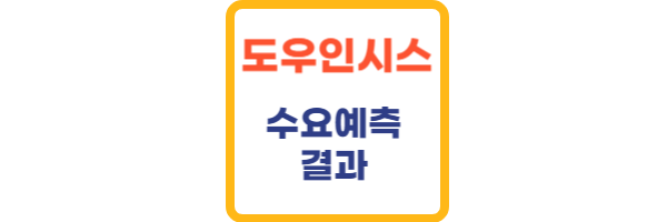 도우인시스 수요예측 결과