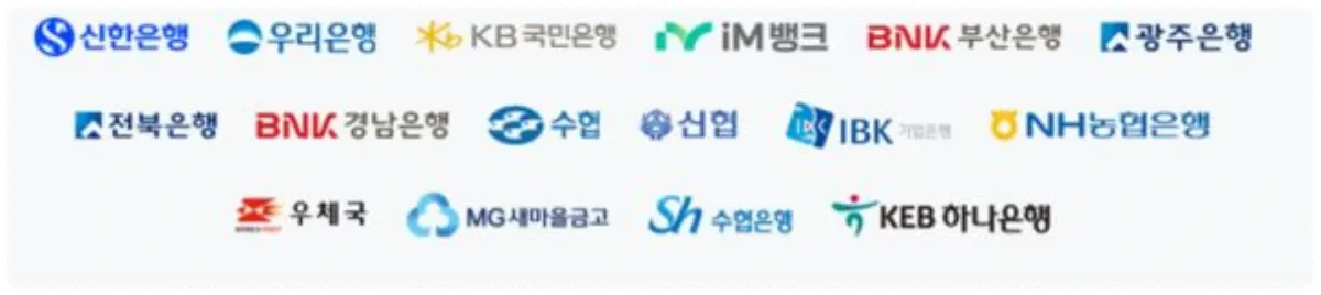 지류(종이)형 온누리 상품권 구매 장소