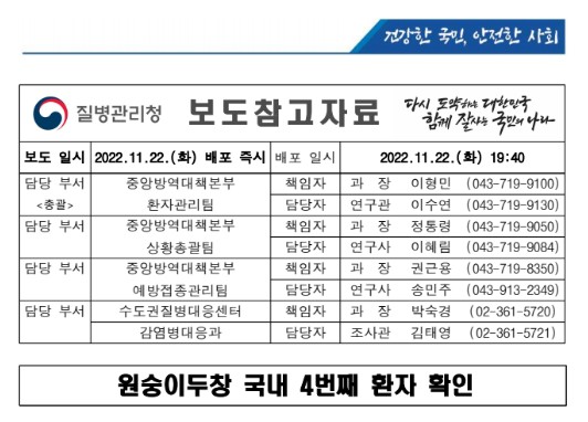 국내 원숭이두창 4번째 확진자 발생