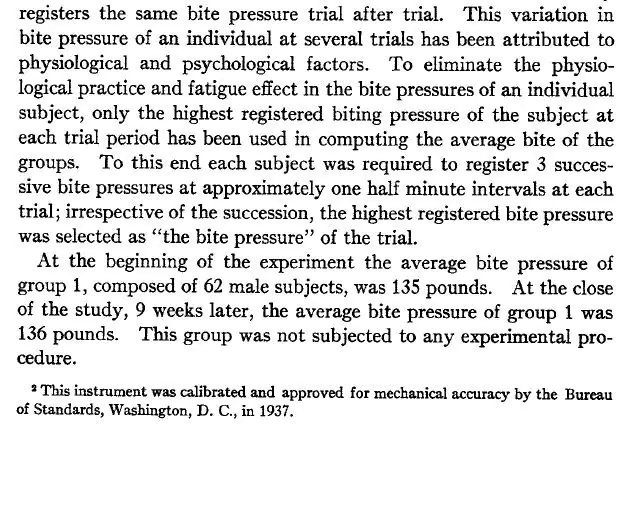 인간 치악력의 한계