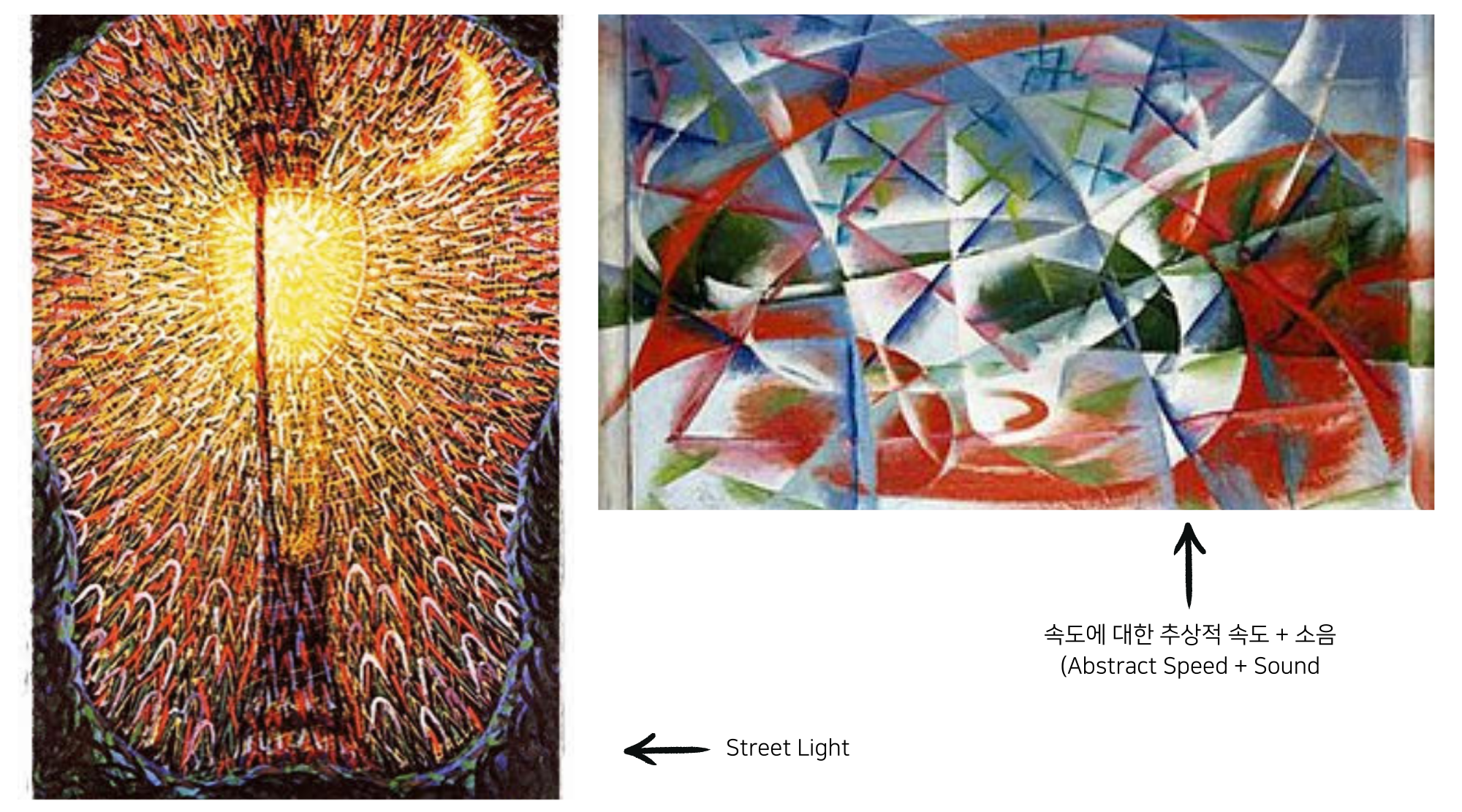 지아코모 발라(Giacomo Balla)는 움직임과 속도의 효과