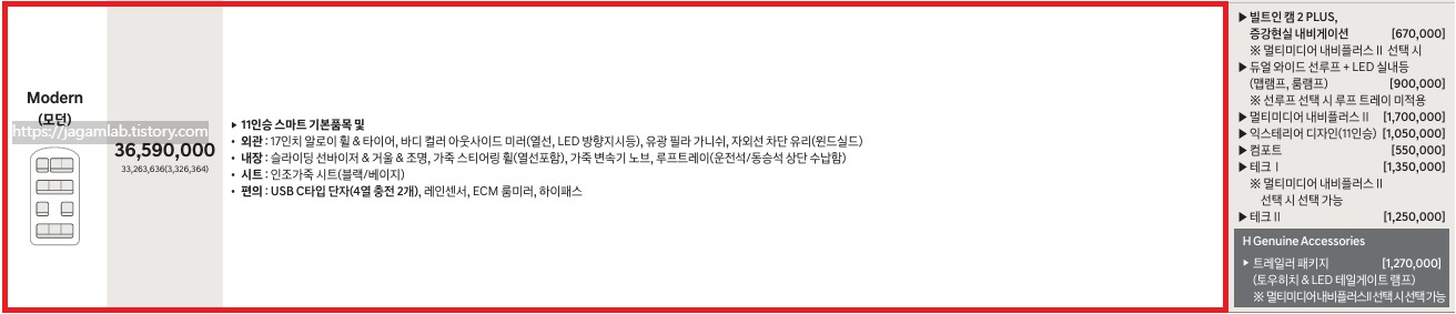 더 뉴 스타리아 투어러 11인승 LPG 3.5 모던 가격표