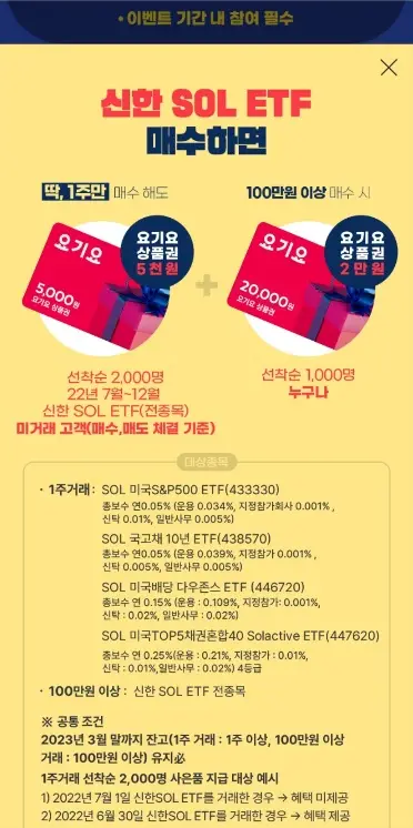 신한SOL-ETF