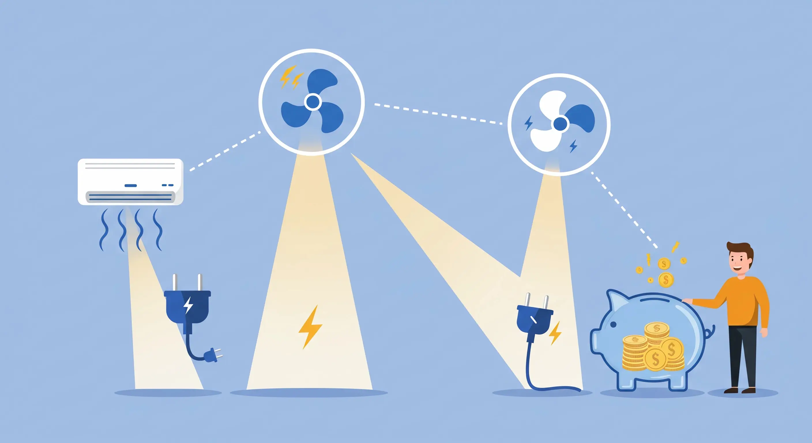 에어컨과 스마트 플러그, 서큘레이터를 활용한 스마트 절전 기술로 전기요금을 절약하여 불어난 통장 잔고를 보며 만족하는 모습을 표현한 인포그래픽
