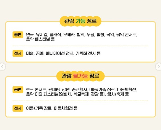 청년 문화예술패스 신청방법, 사용처, 지원대상, 혜택 총정리 - 최대 15만원