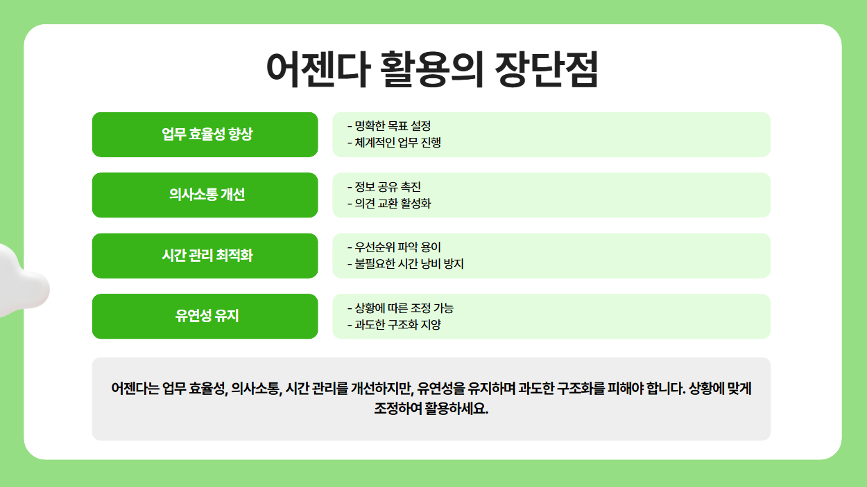 효과적인 어젠다 작성법