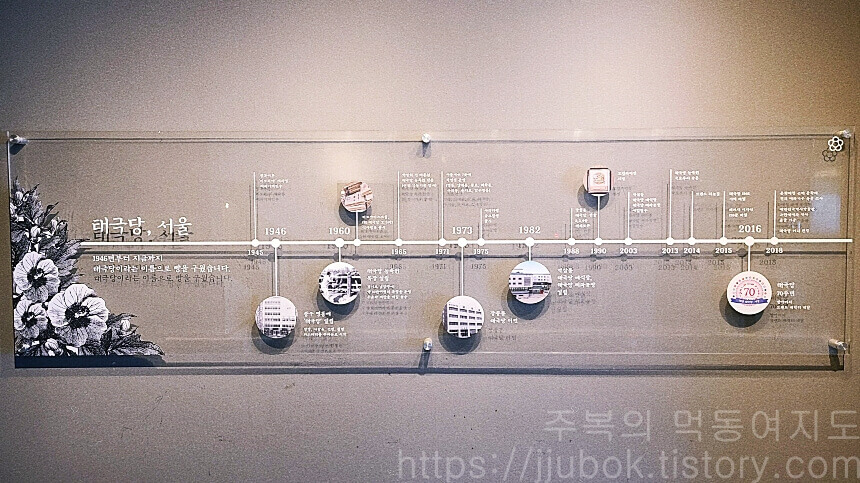 태극당-2층-역사