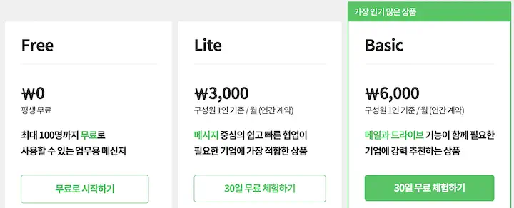 네이버웍스 메일