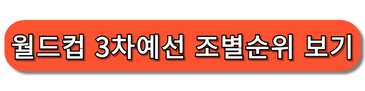 월드컵 아시아 3차 예선 각 조별 순위 현황 보기