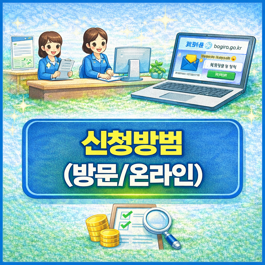 신청방법(방문/온라인)