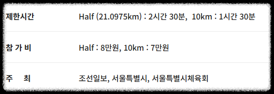 서울하프마라톤 2026