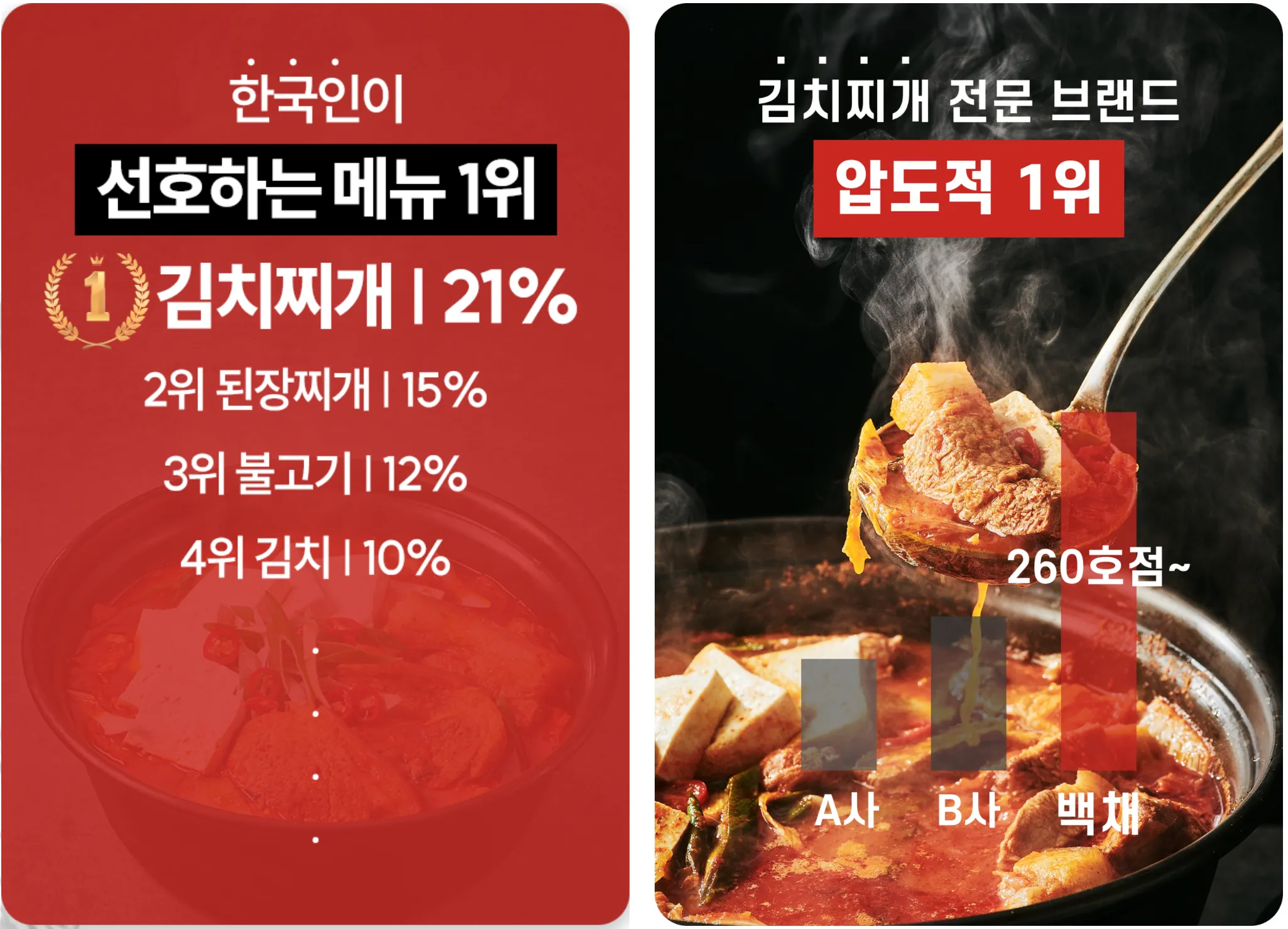 백채 김치찌개 장점