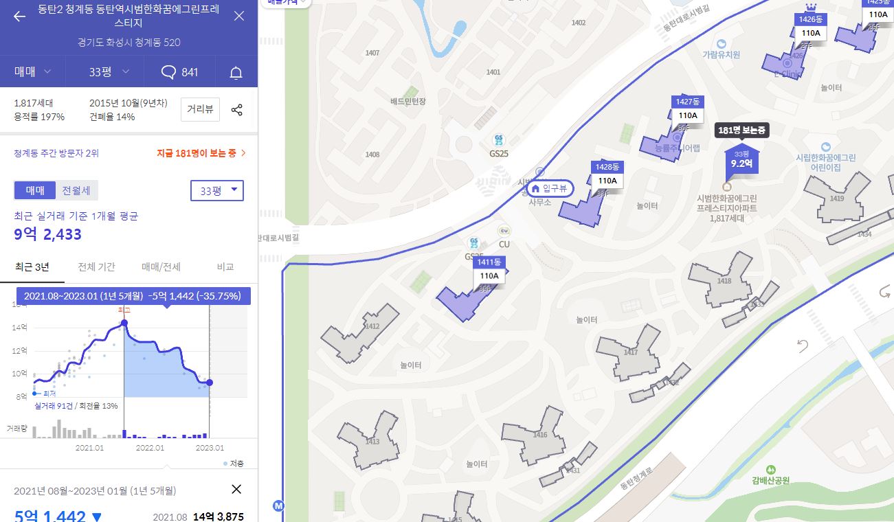 동탄 아파트 부동산 하락