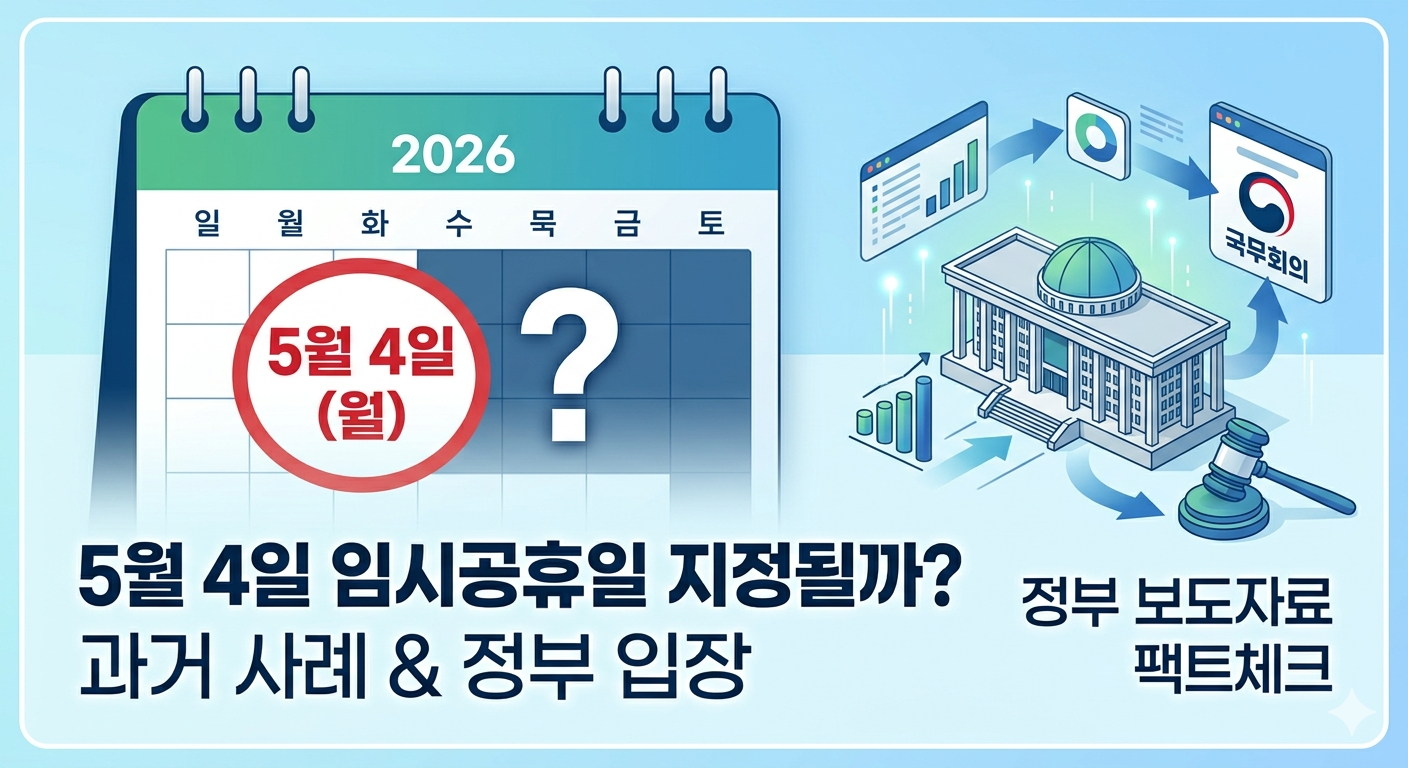 this is 임시공휴일