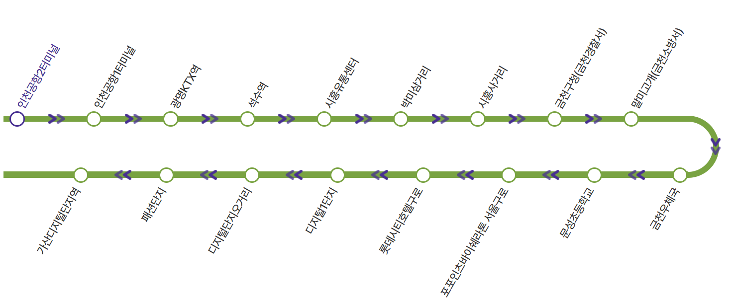 6004번-공항버스-노선-시내방면