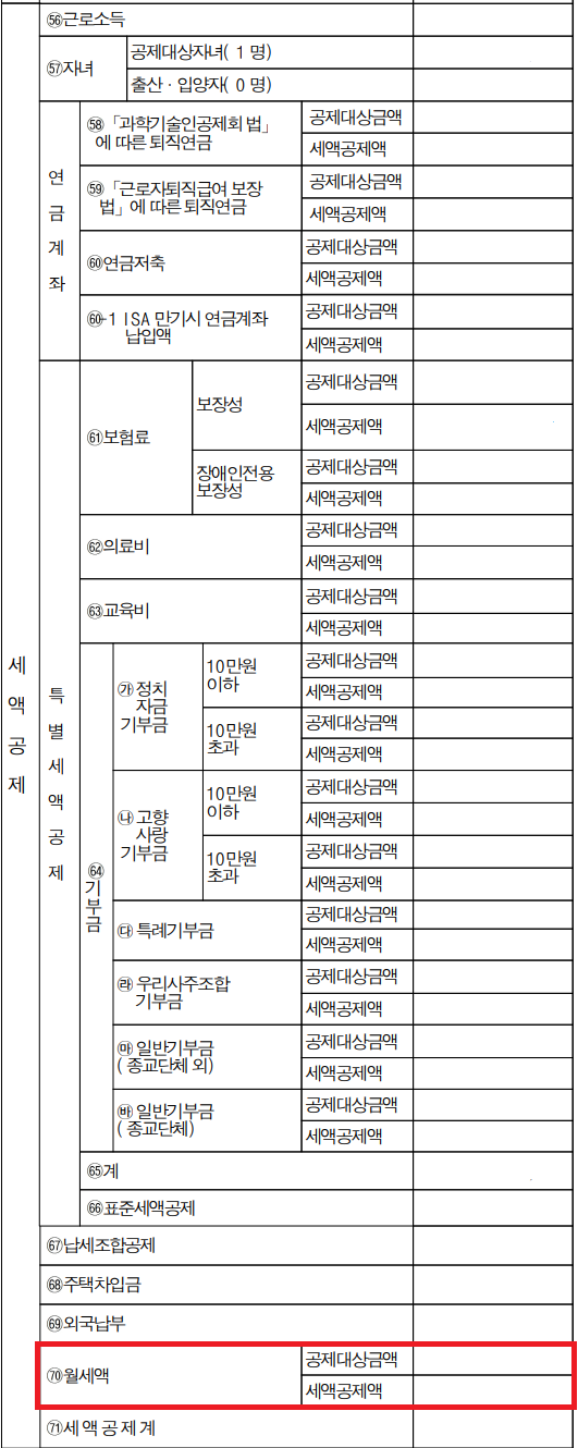 연말정산 결정세액