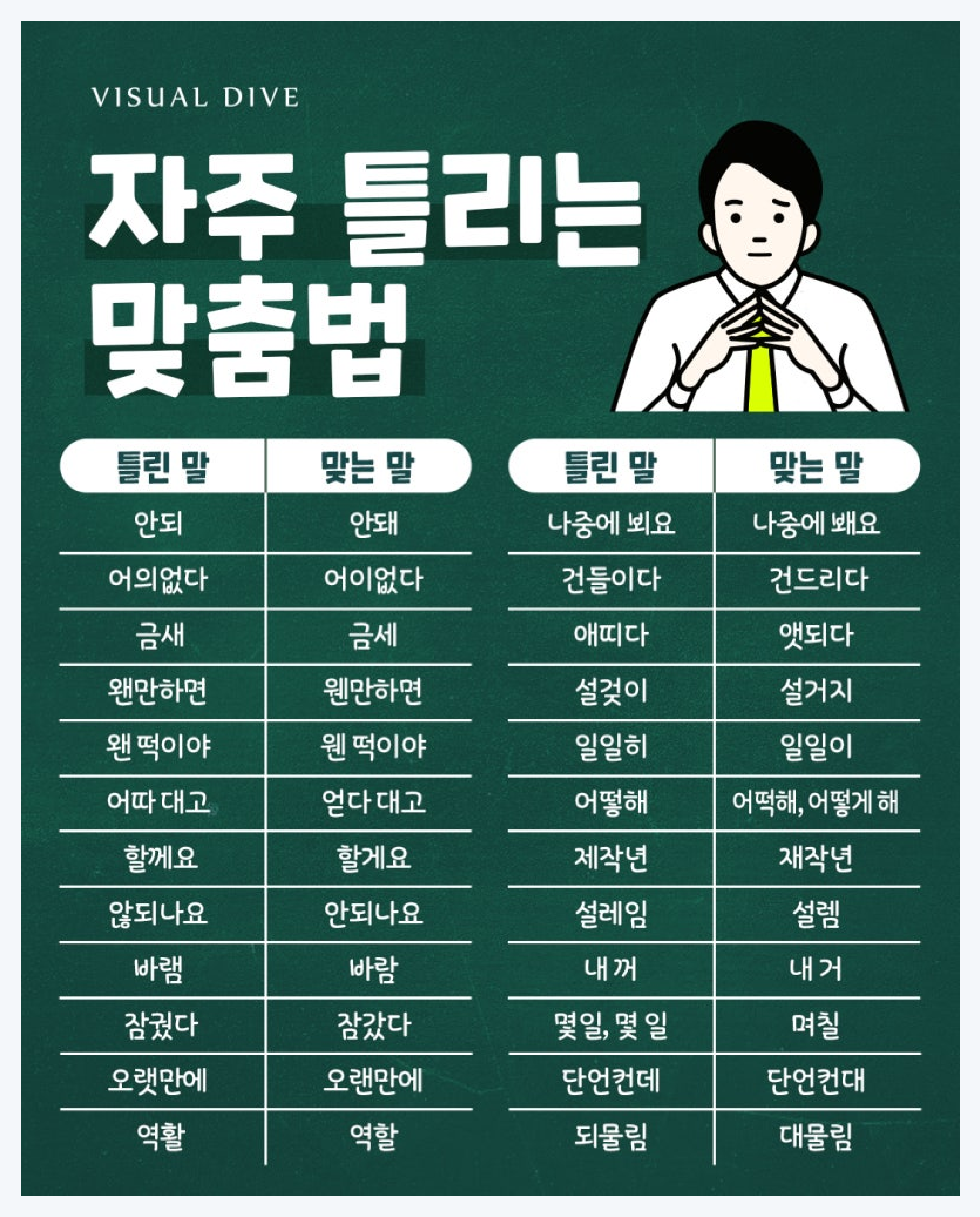 맞춤법