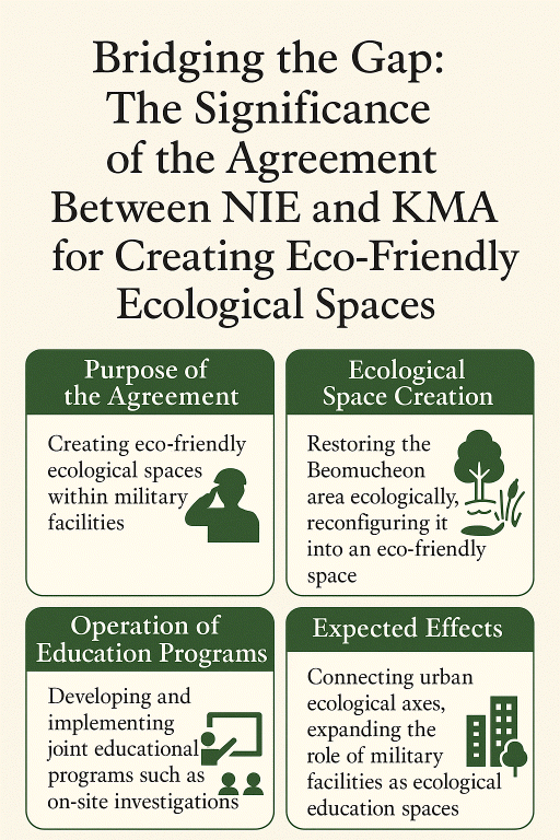 국립생태원-육군사관학교 자연친화 생태공간 조성 협약