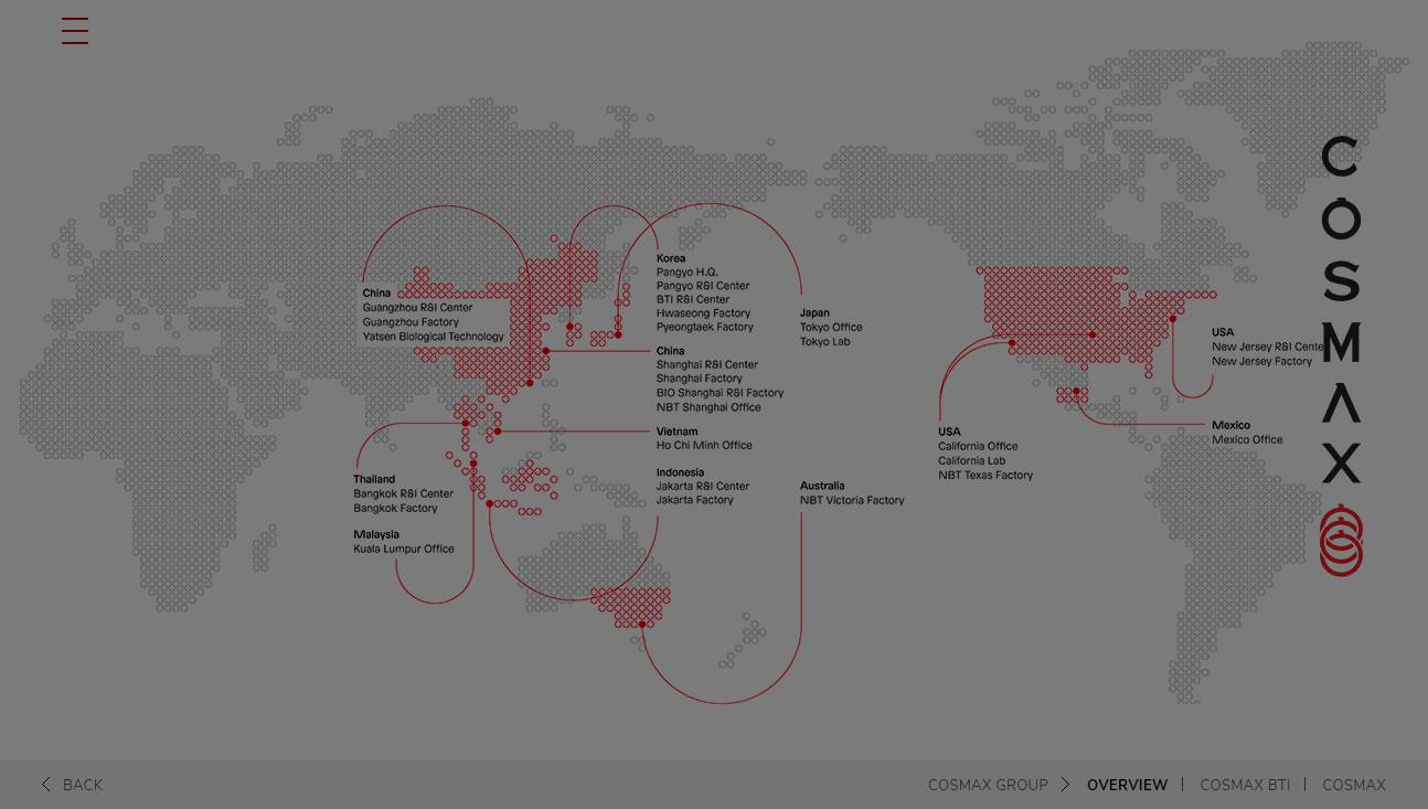 코스맥스 글로벌