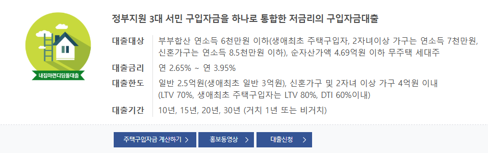 디딤돌대출-공고문