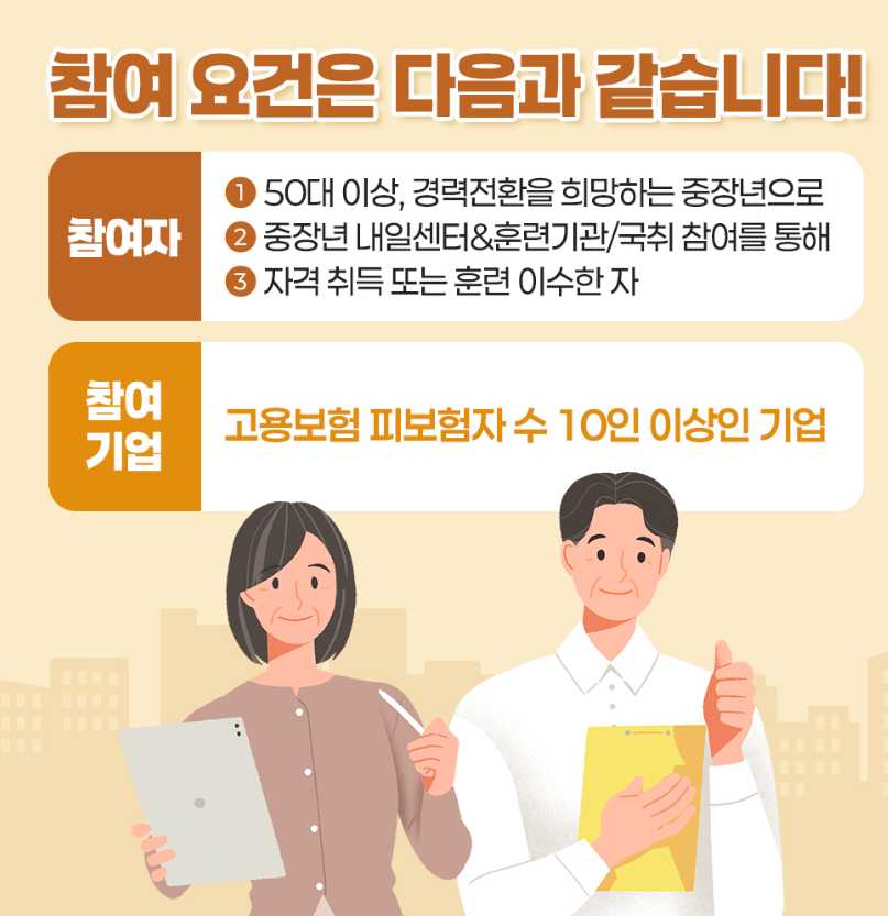 중장년 경력지원제