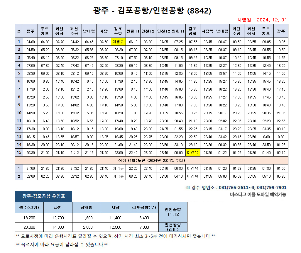 8842번 버스
