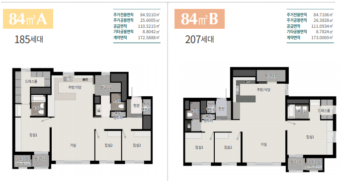 84A 84B타입 평면도