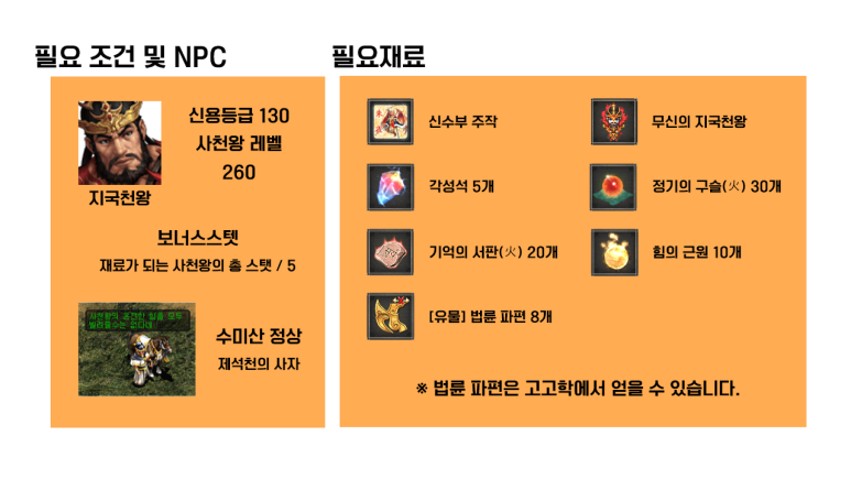 거상 각성 지국천왕