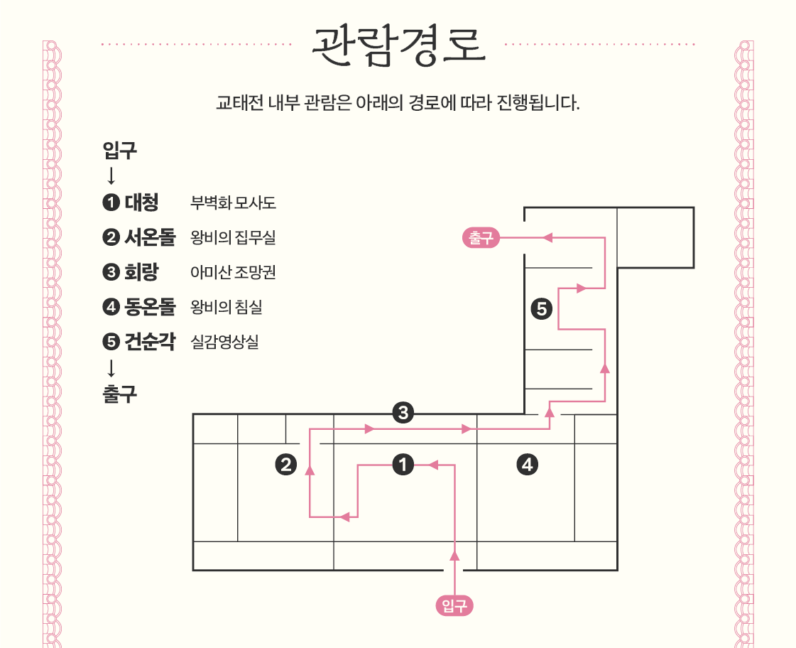 2025 경복궁 교태전