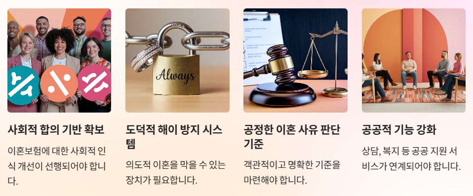 이혼보험을 가능하게 하는 조건