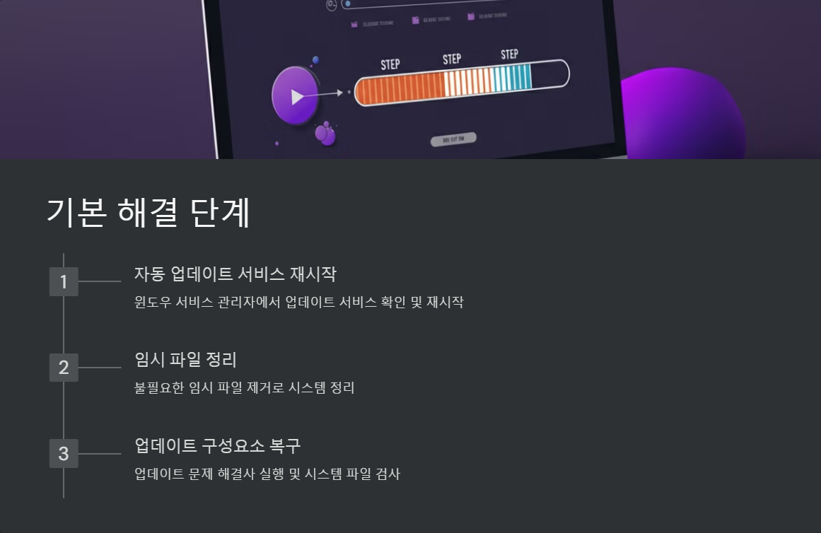 윈도우업데이트