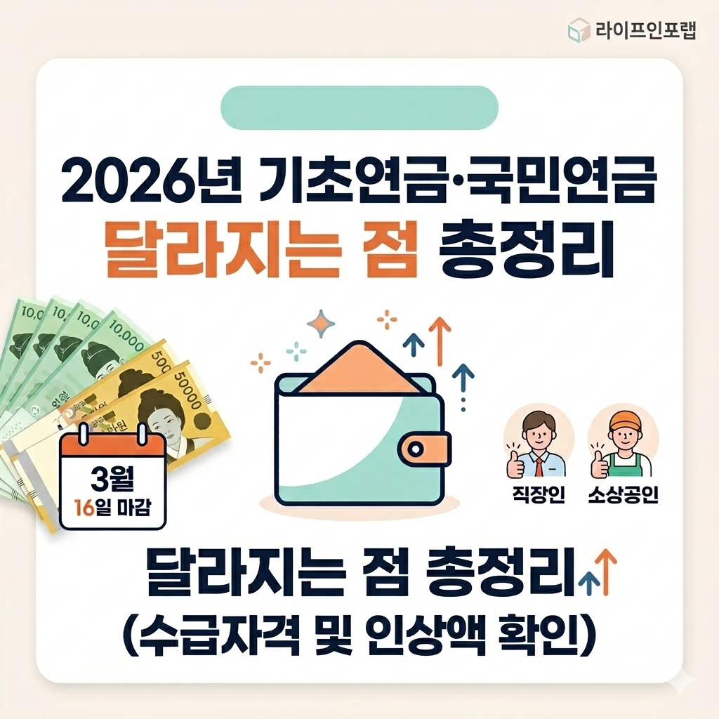 2026년 기초연금 국민연금 달라지는 점 총정리 및 수급자격 인상액 안내 이미지 - 라이프인포랩
