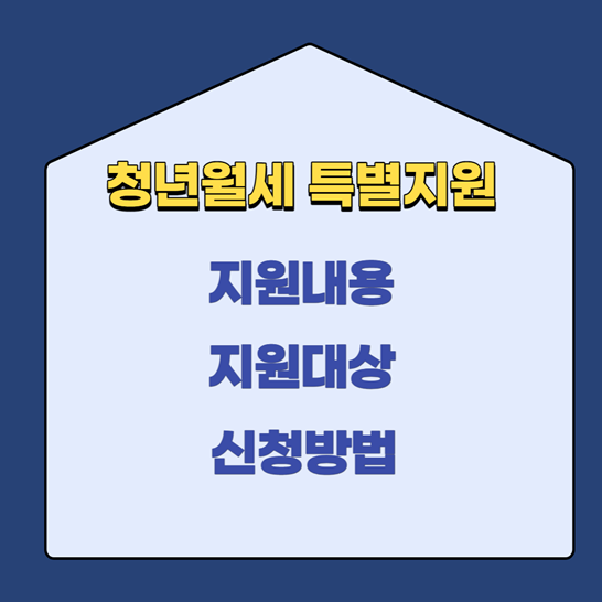 청년월세특별지원썸네일