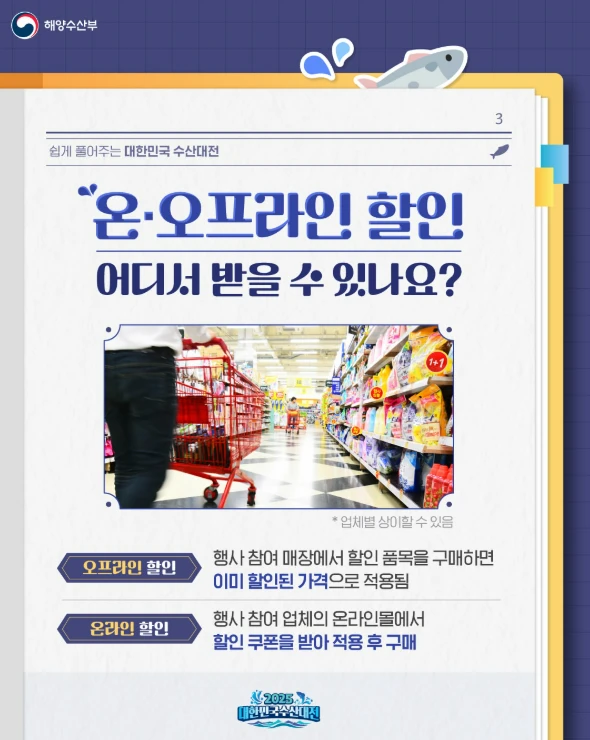 대한민국 수산대전 온누리상품권 환급 방법(구매 조건&amp;#44; 환급 부스 위치) 2025