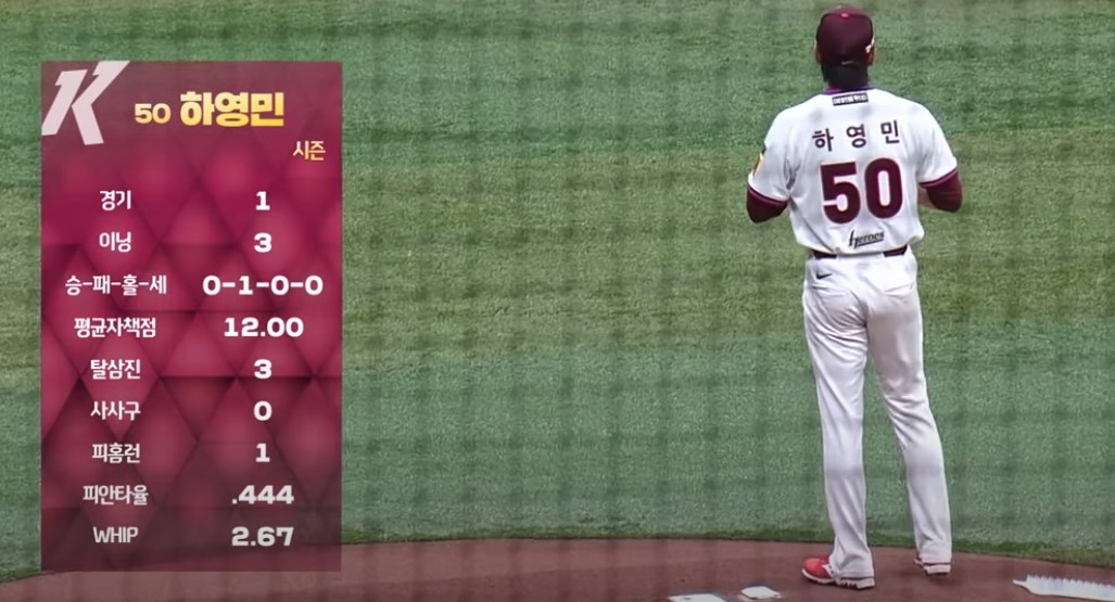 2025 프로야구 키움 vs SSG