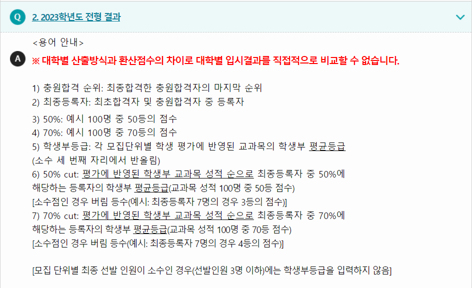 2023학년도 학생부종합전형 전형결과 용어안내