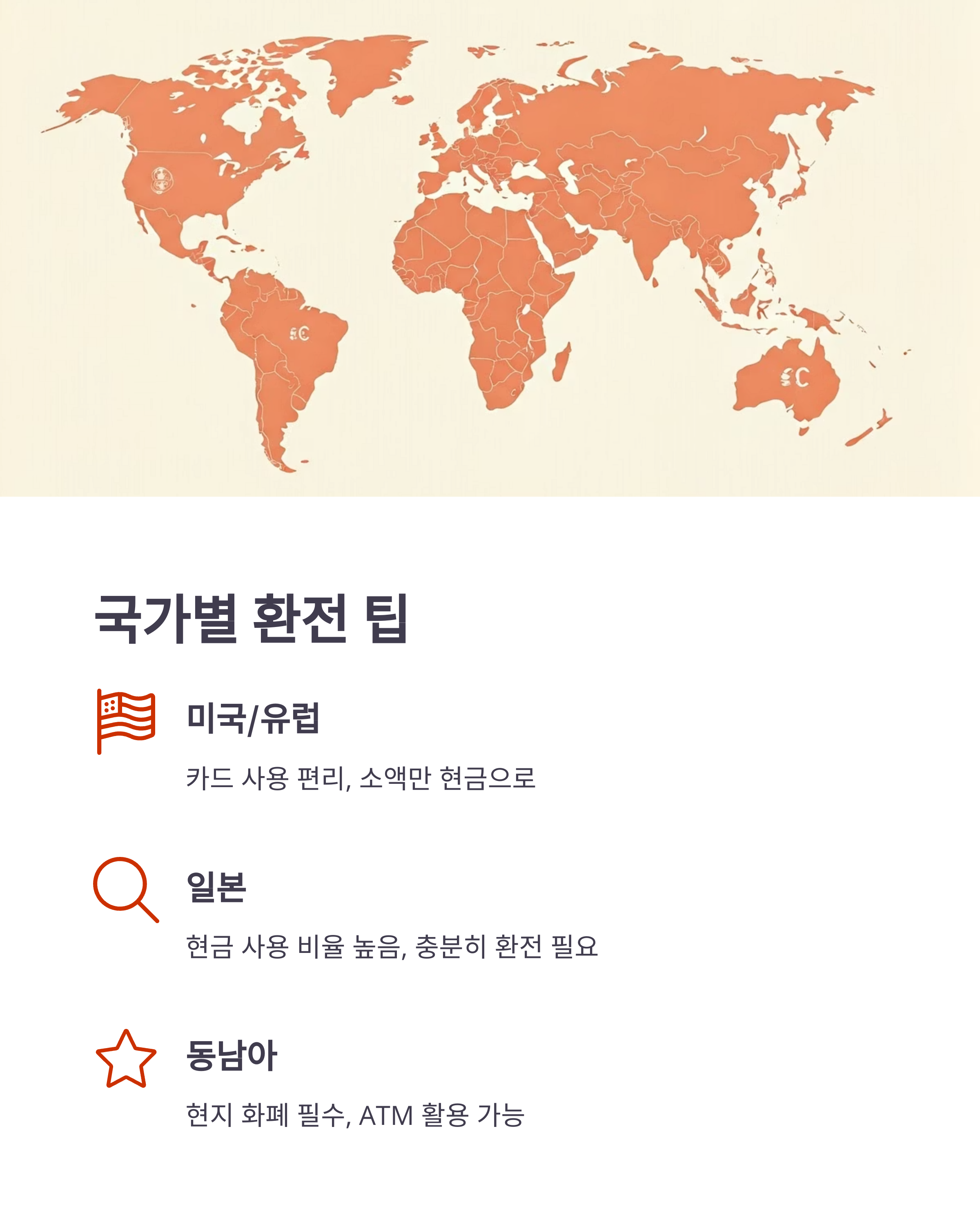 국가별 환전 팁