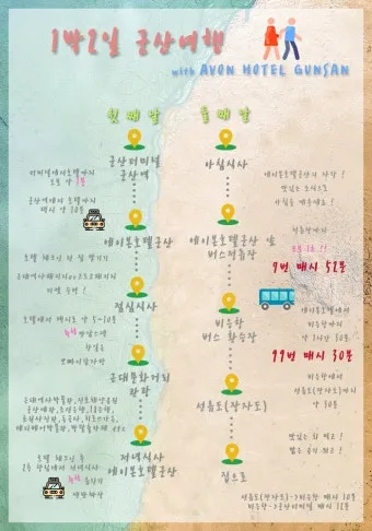 군산 여행코스 추천 근대역사박물관과 맛집 투어 일정_7