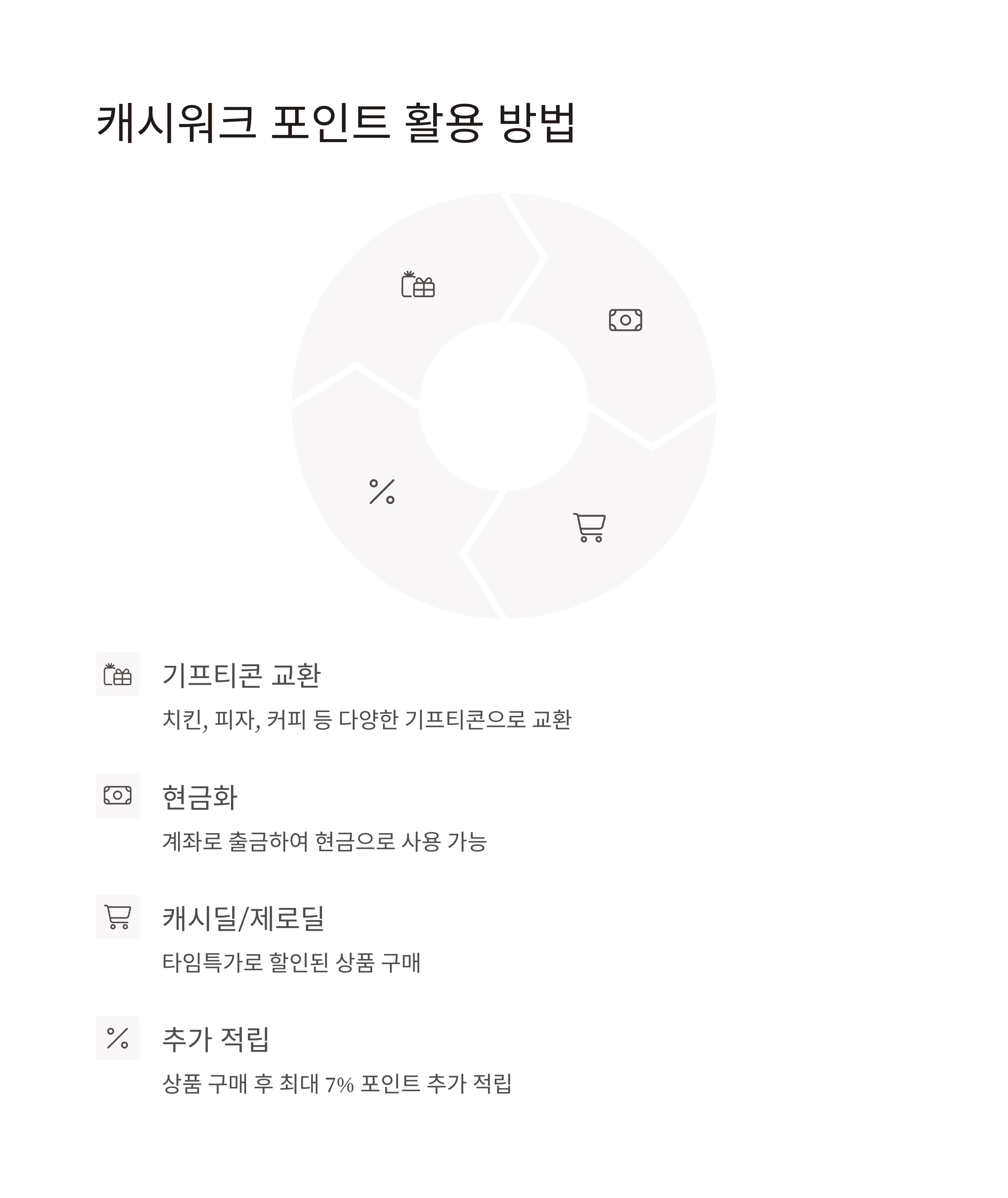 캐시워크 돈버는퀴즈 정답